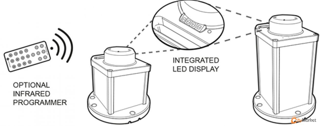 ობსტრუქციული დაბრკოლების განათება